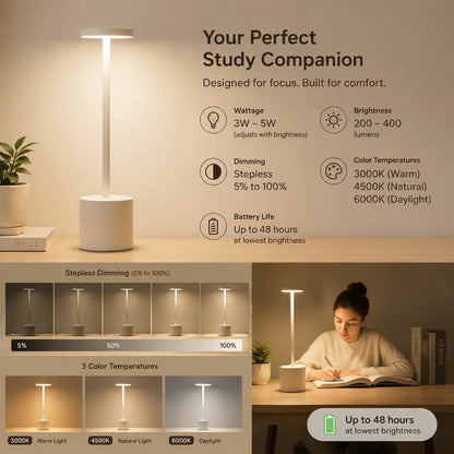 Aura Touch LED Table Lamp – Minimal Rechargeable, Dimmable & Cordless LED Light
